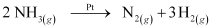 NCERT Solutions Class 12 Chemistry Chapter 3 - Chemical Kinetics